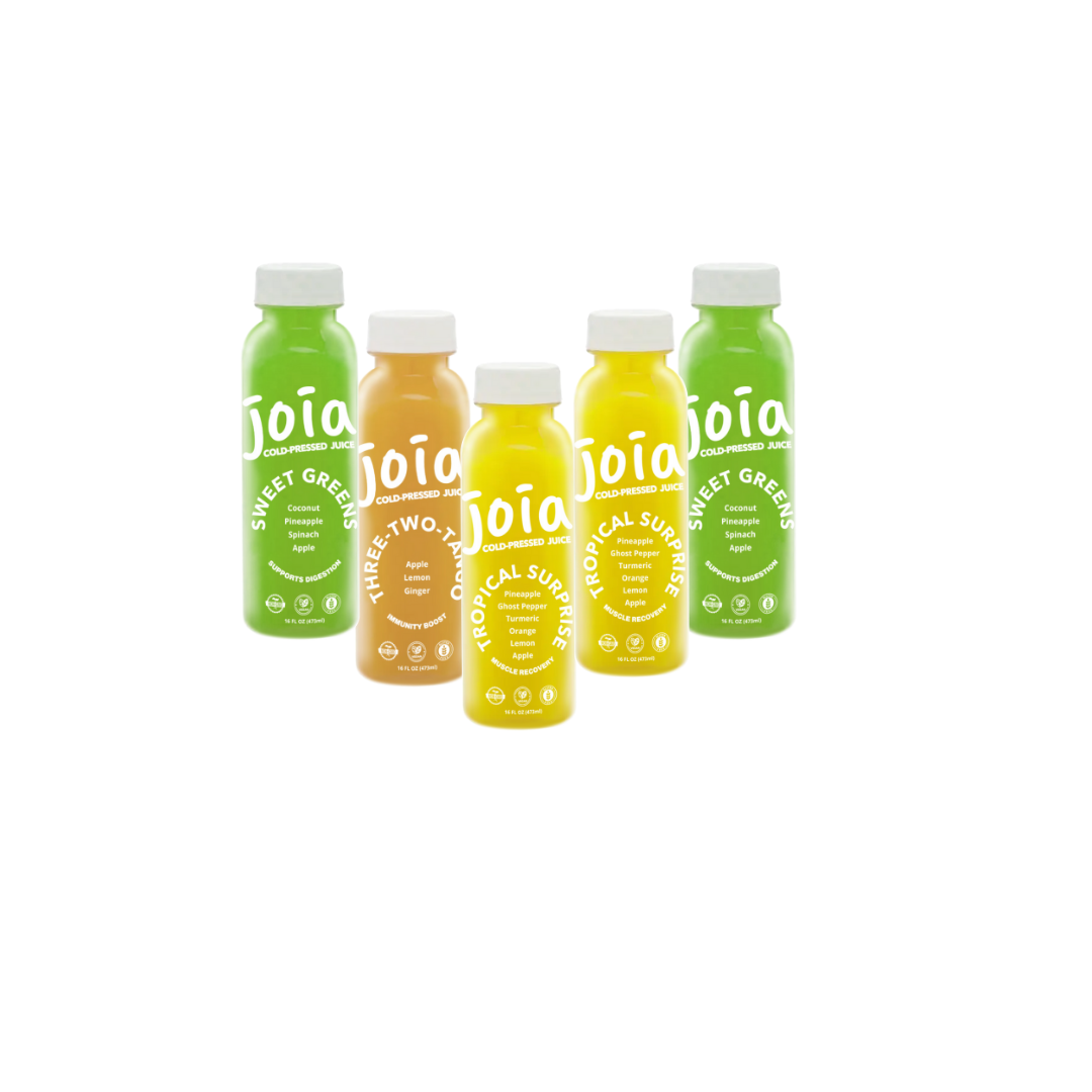 Recharge & Replenish Kit